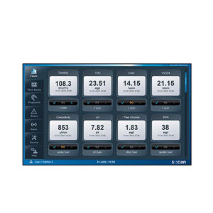 software di visualizzazione