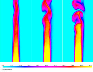 strumento di visualizzazione di flusso PLIF