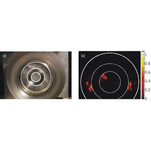 strumento di visualizzazione di flusso PLII