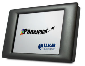 schermo LCD