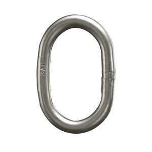 anello di testa