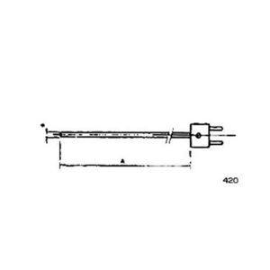 sonda di temperatura RTD