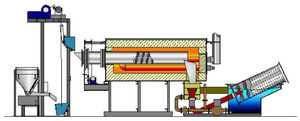 forno a tunnel
