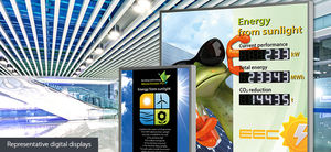 display LED