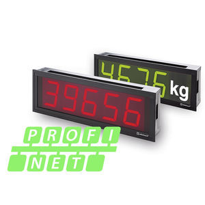 display ProfiNet