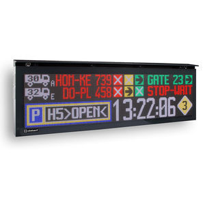 display LED