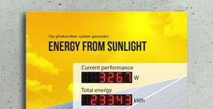 display LED