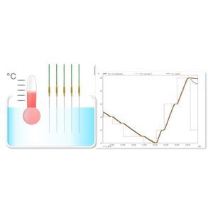 modulo software di visualizzazione