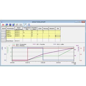 strumenti di sviluppo software SCADA/HMI 1
