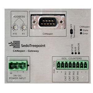 modulo I/O analogico
