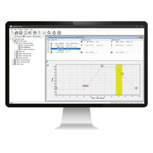 software di ERP