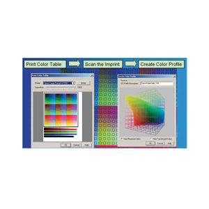 software di controllo qualità