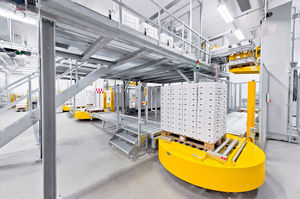 sistema di pallettizzazione a strati