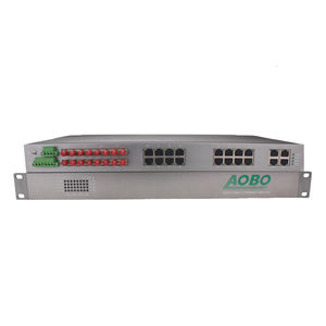 switch Ethernet gestibile