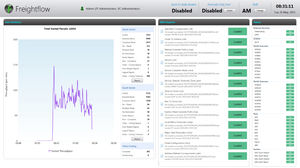 software di gestione