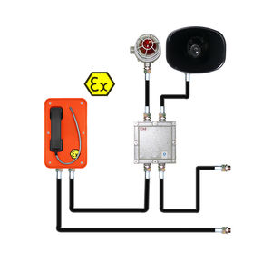 telefono VoIP