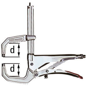 pinze grip