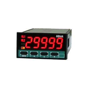 indicatore di frequenza 1