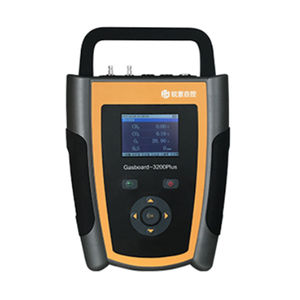 analizzatore per biogas