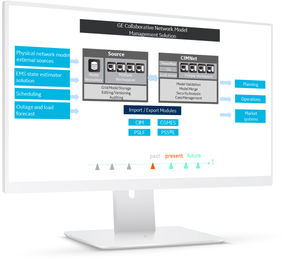 software di gestione dell'energia