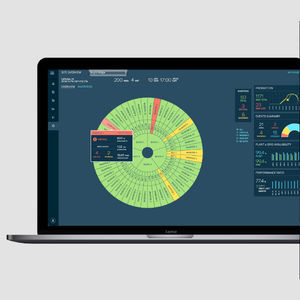 software di visualizzazione