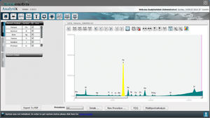 software di gestione