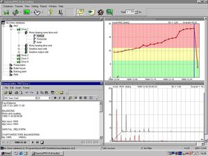 software di analisi di vibrazioni