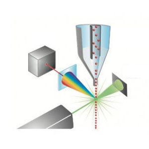 contatore di cellule / digitale / a laser / per liquido