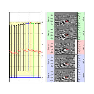 software di pianificazione