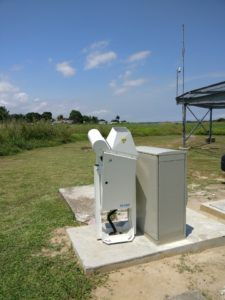 nefoipsometro LIDAR