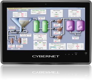 panel PC di LCD