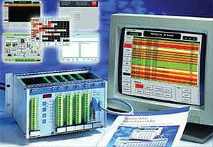 software HMI