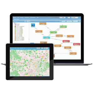 software di supervisione