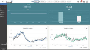 software di supervisione
