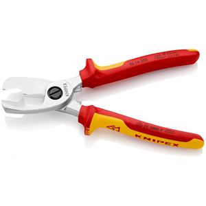 pinza da taglio