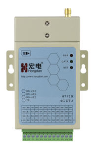 modem di dati