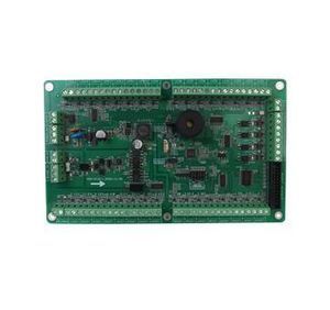 quadro sinottico