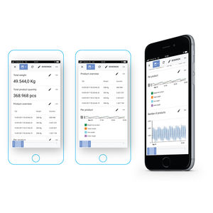 applicazione mobile registratore di dati / cloud