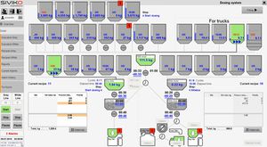 software di gestione