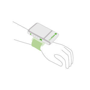 scanner di codice a barre indossabile