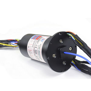 collettore rotante HDMI