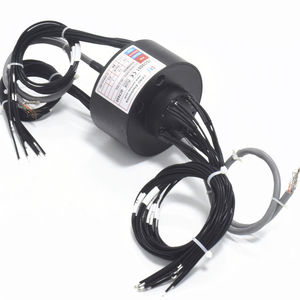 collettore rotante via Ethernet