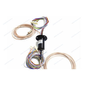 collettore rotante HDMI 1