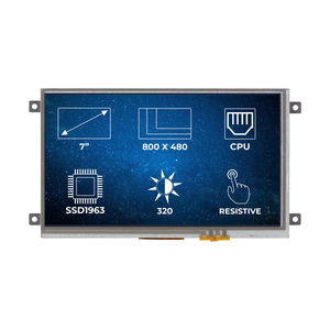 modulo di visualizzazione LED
