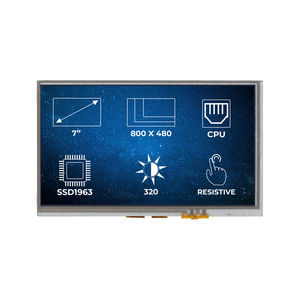 modulo di visualizzazione LED