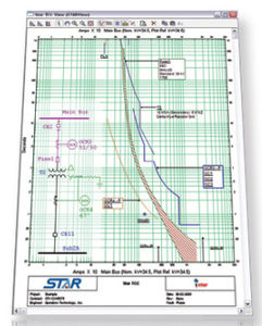 software di analisi