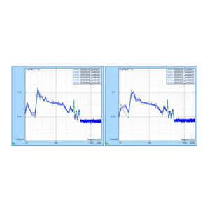 software per GED