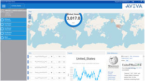 software di gestione delle operations 1