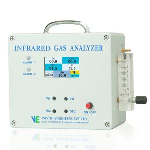 analizzatore di gas