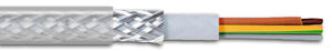 cavo elettrico RF